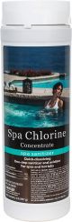 NC SPA CHLORINE CONCENTRATE 2#